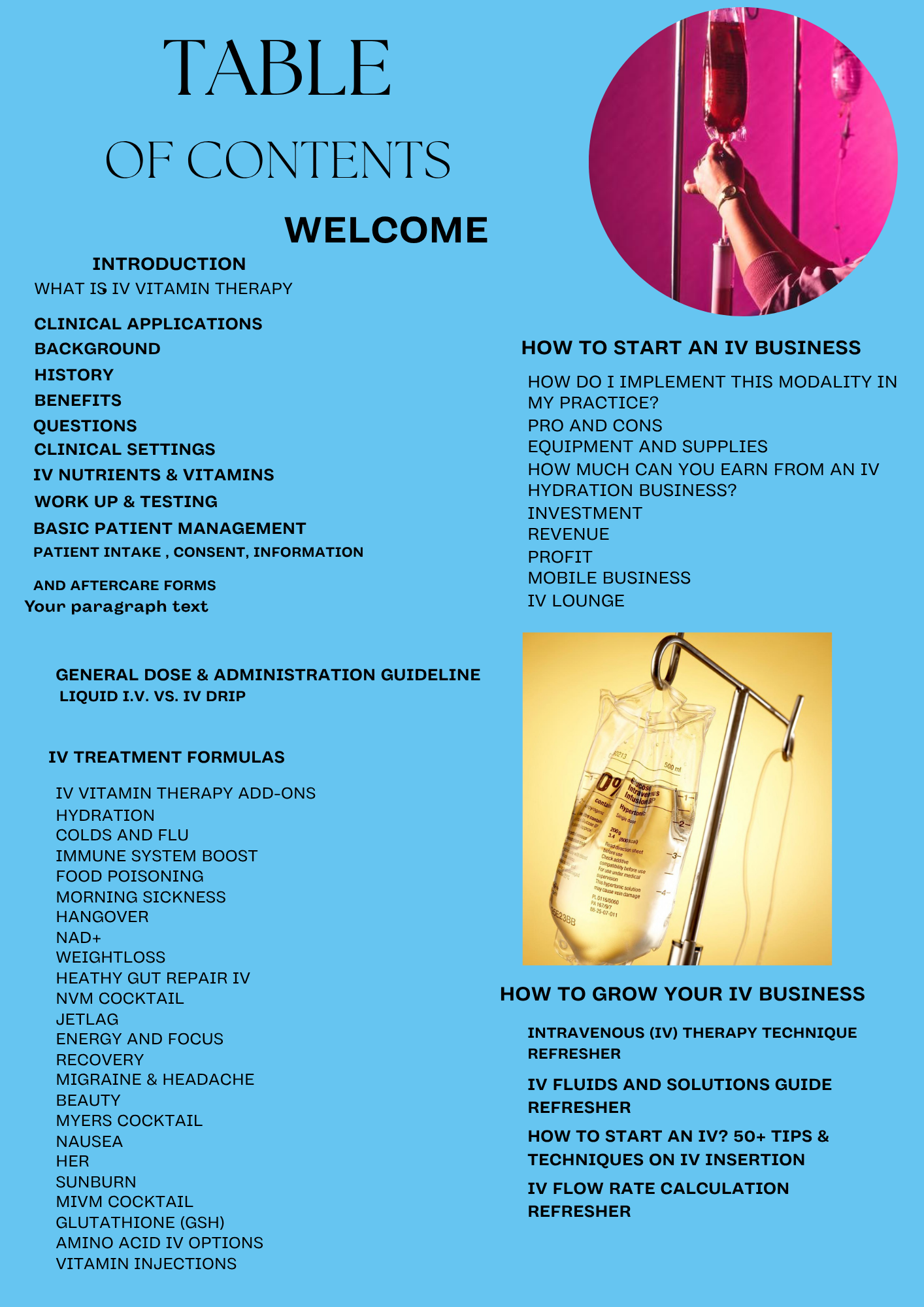 The IV Hydration Business Blueprint