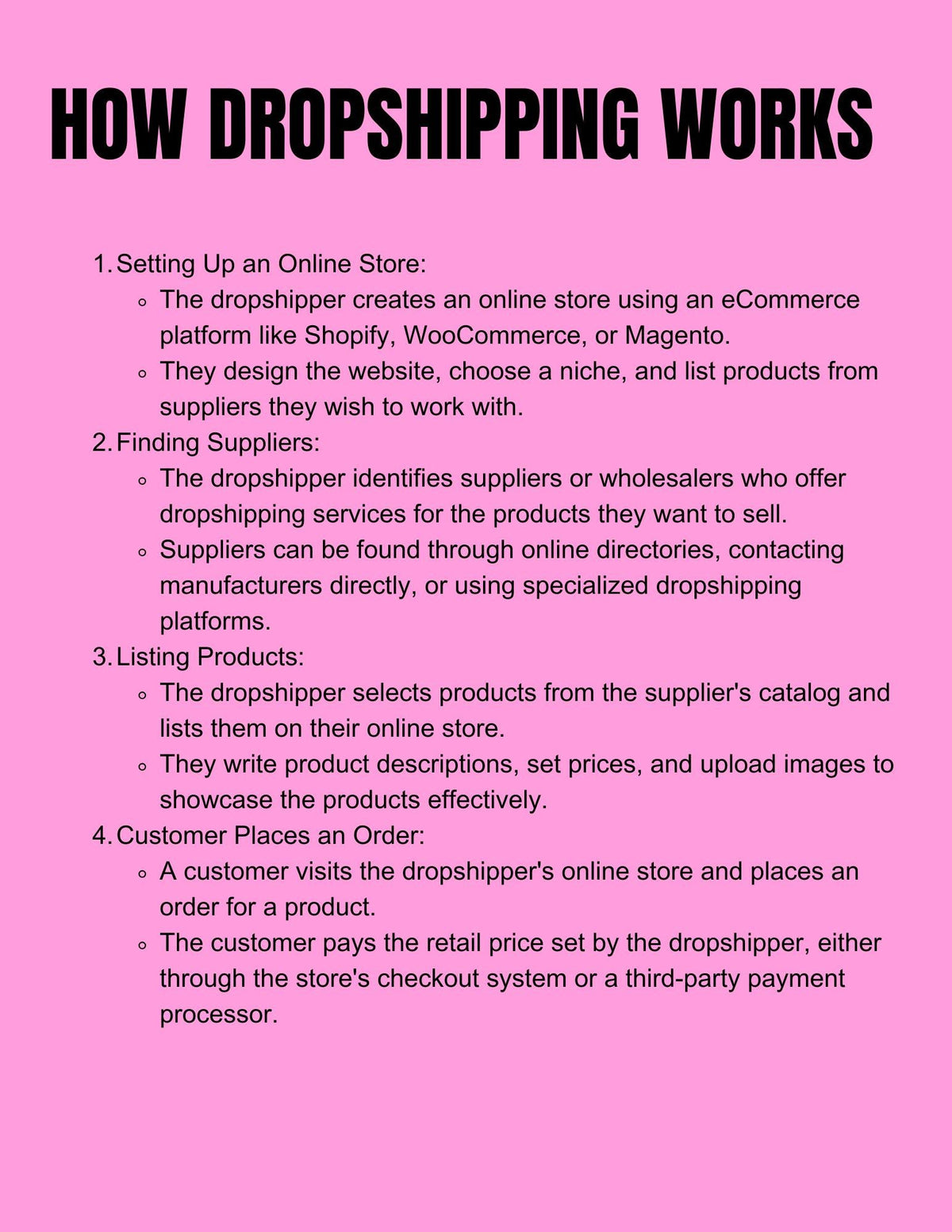 Drop Shipping Step-by-Step Guide for Beginners(PRL)