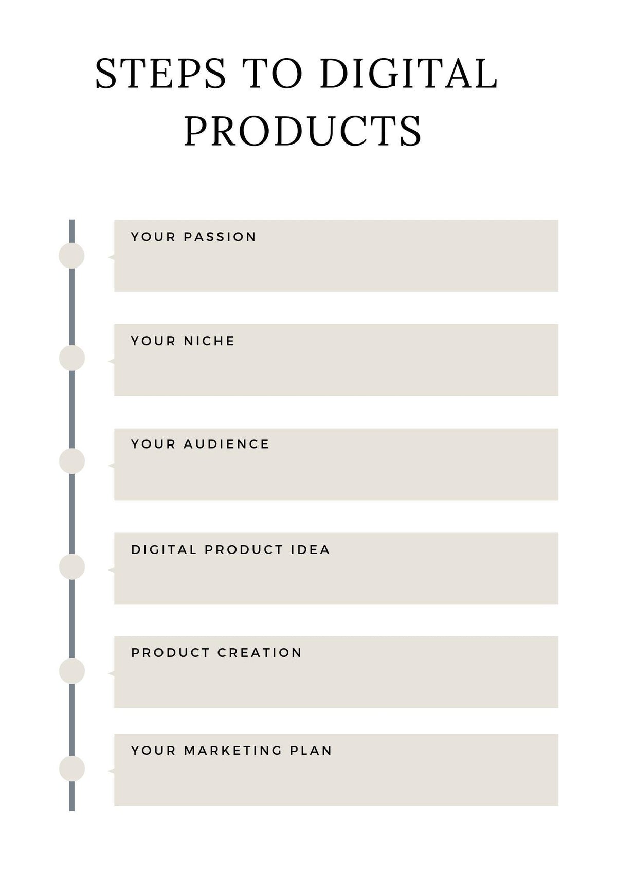 Digital Product Planner (PLR)
