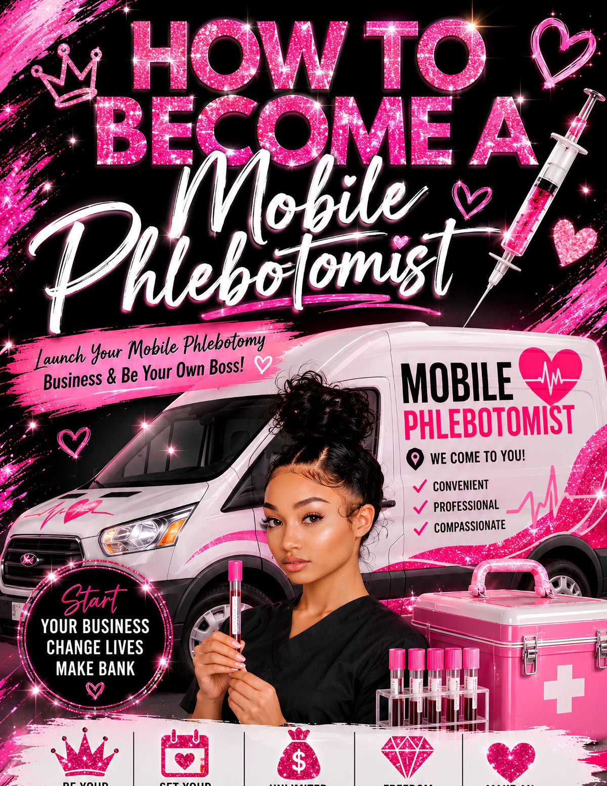Mobile Phlebotomist Guide (PLR)
