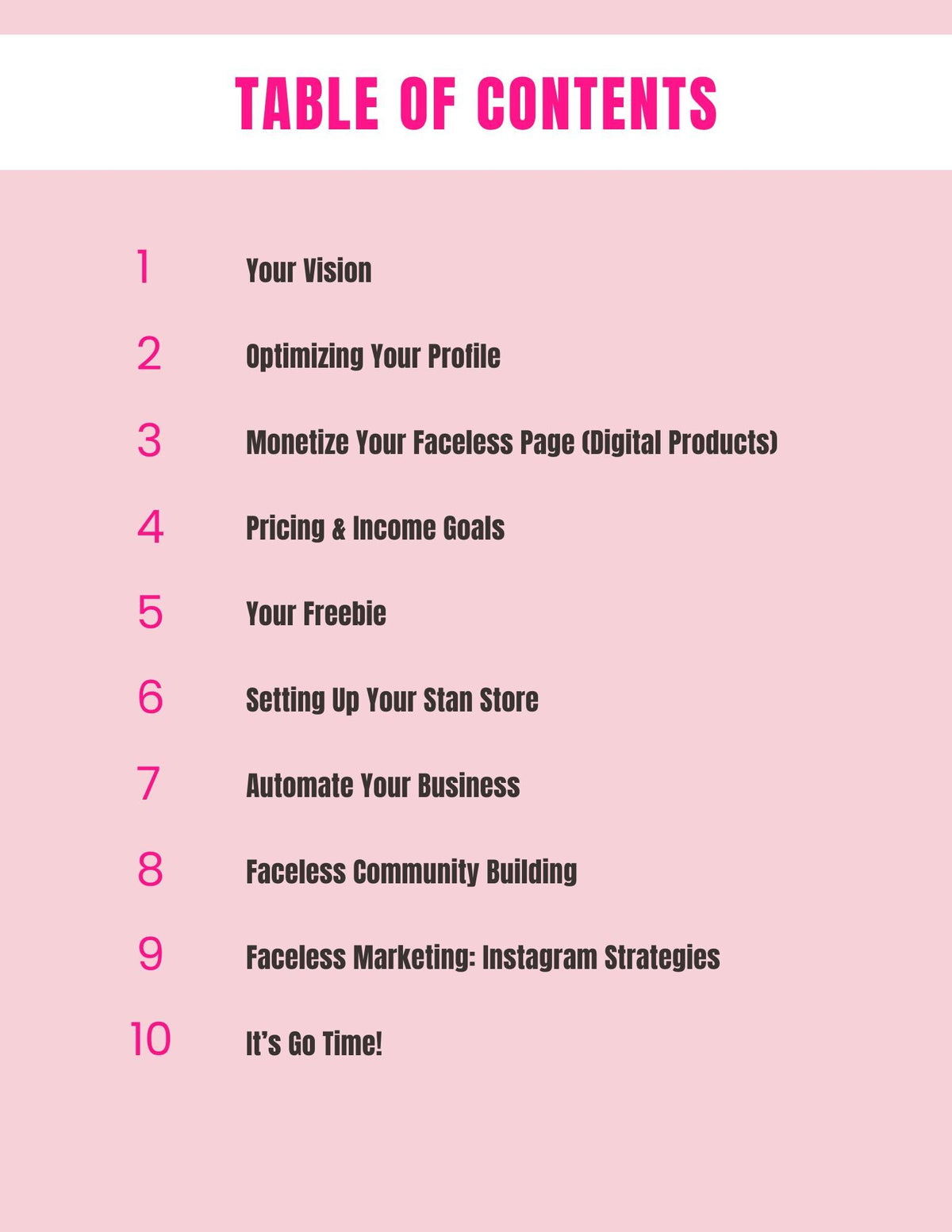 Faceless Marketing Guide PLR (Digital Download)