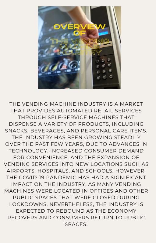 Vending Machine Startup (PLR)