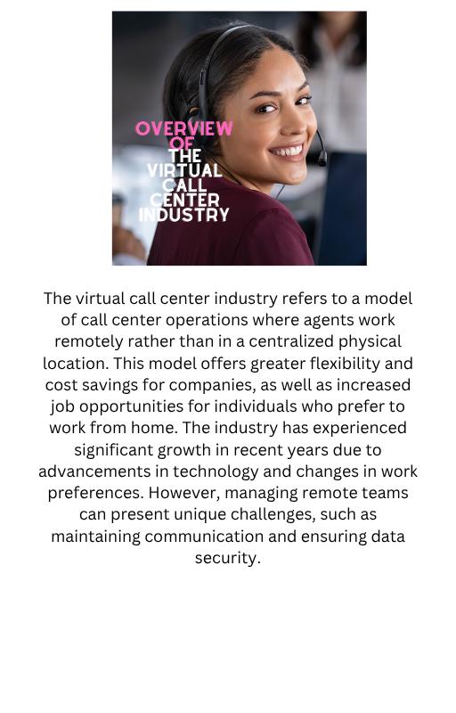 Virtual Call Center (PLR)
