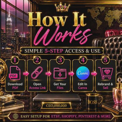 50 Girl Boss PLR eBooks (Digital Download)